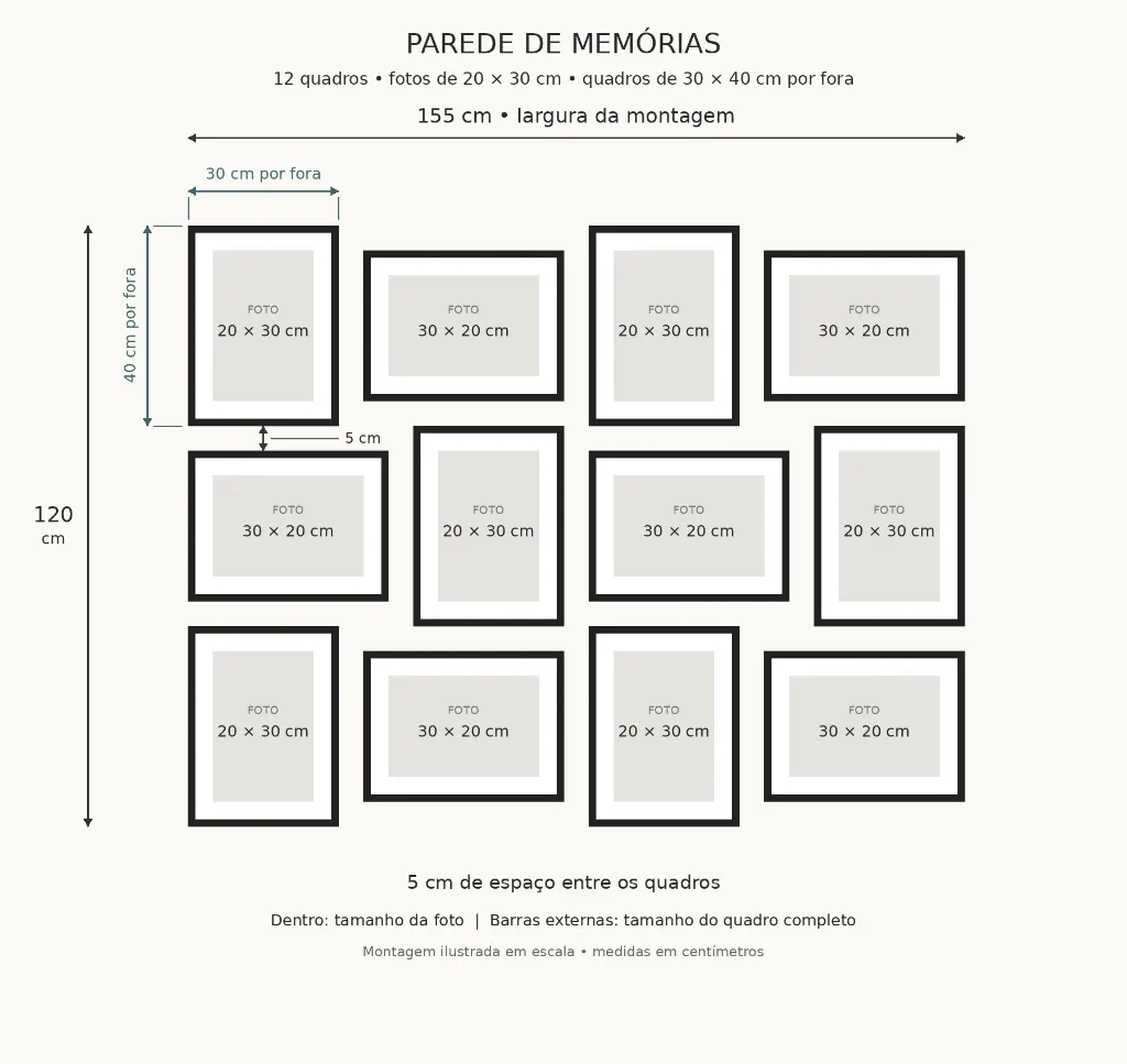 medidas_montagem_12_quadros.webp