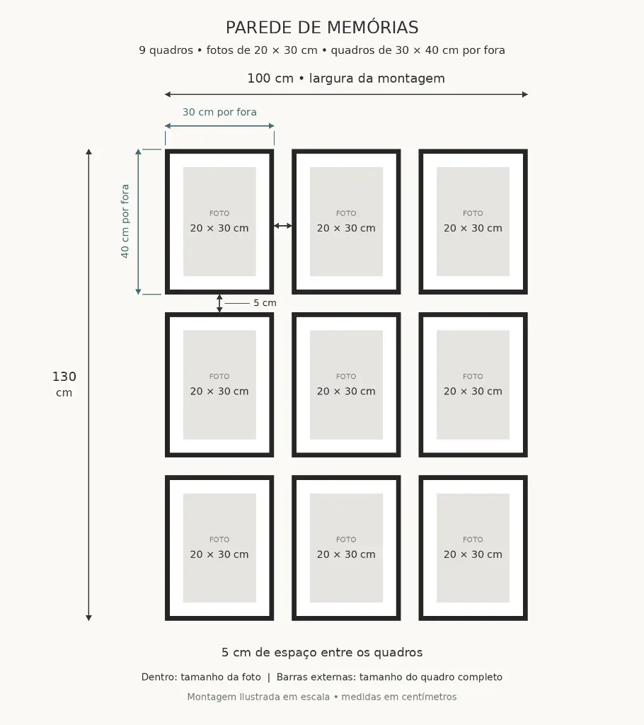 mapa_montagem_9_quadros.webp